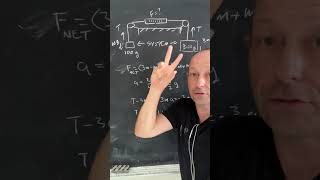 physicsquestion what does the scale read physics physicsteacher forces newtonssecondlaw stem [upl. by Tallie]