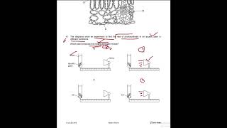 Hardest MCQ OLs 5090MJ201811 cie biology cambridgeinternationalexaminations education exam [upl. by Beatrice]