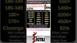 KMU KPK Merit ListMBBS BDS Admission 2025MBBS BDS Merit ListKPK MBBSBDS Admission KPK KMU [upl. by Elvie439]