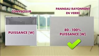 pannelli radianti vs convettori Qualè la scelta migliore [upl. by Liek]