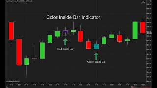 NinjaTrader 8  Inside Bar Color V2 [upl. by Lisk]