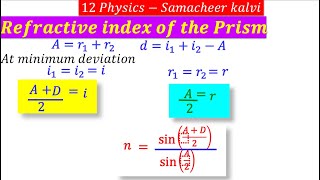 Refractive Index of the Prism12 Physics [upl. by Ibed301]