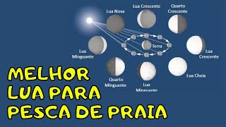 Qual a melhor lua para Pesca de praia você sabe escolher a lua certa para pescar tem importância [upl. by Anaerol973]