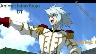 Losing Both testicles to a DT Ixion Saga DT [upl. by Ailis]