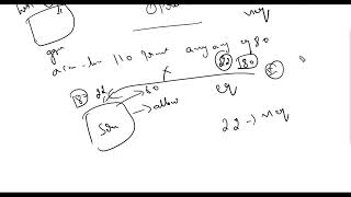 CCNA Demo Class Understanding ACLs  Part 2  Advanced Concepts Explained [upl. by Roy]