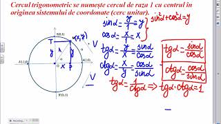 Matematica clasa X Elemente de trigonometrie Lectia 1 Cercul trigonometric [upl. by Berkie]