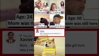 random doge meme found in the internet pt53 memes doge shorts meme dogememe funny [upl. by Rauscher]