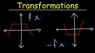 Transformations of Functions  Precalculus [upl. by Mulac687]