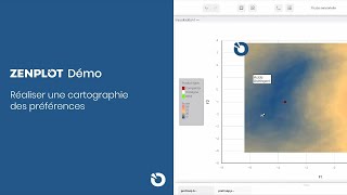 Démonstration ZENPLOT  Fonctionnement et session Questions  Réponses [upl. by Coop]