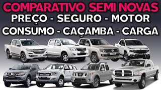 MELHOR CAMINHONETE USADA CUSTO BENEFICIO  Comparativo Picape Diesel 4X4 [upl. by Aiahc46]