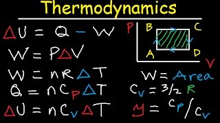 Thermodynamics PV Diagrams Internal Energy Heat Work Isothermal Adiabatic Isobaric Physics [upl. by Sherrer]