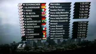 Clasificacion F1 Australia 2011 Audio fuera de aire [upl. by Ehttam]