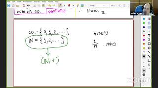 PosgradoTeoría de Conjuntos 17 Tricotomía de ordinales números naturales 20220105 [upl. by Odawa]