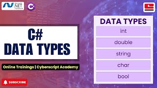 Mastering Data Types in C  Essential Guide for Beginners [upl. by Aehtorod497]