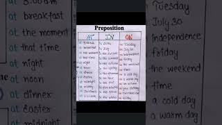 Preposition  Mastering Prepositions in English At In On amp Morequot [upl. by Clough]