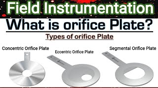 Orifice Plate and its types Study in UrduHindiApplicationsDifferential Flow meters [upl. by Berty]