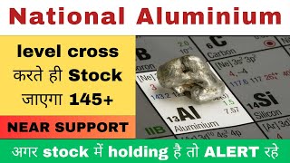 national aluminium share news today  nalco share price target  nalco share analysis [upl. by Naek]