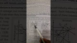 Long run equilibrium of industry and law of costs under perfect competition [upl. by Jacklin202]