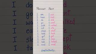 Present  Past 💯👩‍🏫✅️ english education grammar englishtips tense [upl. by Helbona]