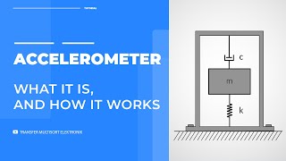 ACCELEROMETER  What it is and how it works [upl. by Okihcas817]