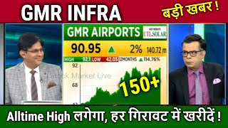 GMR INFRA latest newsgmr infra stock analysisgmr infra tomorrow targetgmr infra share news today [upl. by Tteve365]