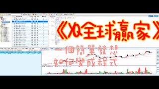 跳空過20日線 簡單的想法 能變成有用的搜尋程式嗎 [upl. by Eelta452]