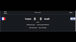 Match FranceIsraël la France a fait un cadeau à Israël en concédant un match nul [upl. by Ohnuj]