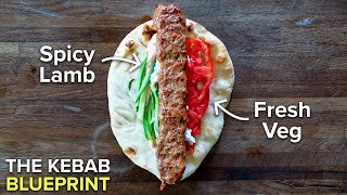 Why Kebabs make a perfect summer weeknight meal [upl. by Leinadnhoj438]