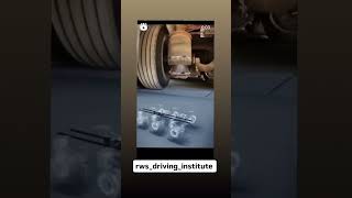 Air suspension system in vehicle metal spring amp air field rubber automobile [upl. by Irrac64]