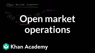 Open market operations and Quantitative Easing Overview [upl. by Llenral674]