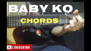 BABY KO chords  Guitar tutorial babyko glendunwell [upl. by Elisabet427]