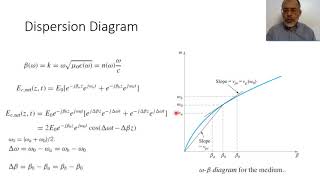 Chapter 12L Wave Propagation in Dispersive Medium [upl. by Vladamar907]