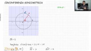 Lezioni di matematica  Trigonometria  Circonferenza goniometrica  29elode [upl. by Tsepmet]