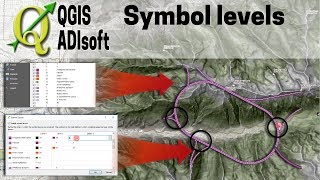 Creating and Modifying Symbol Levels for correct Intersections [upl. by Rachele]