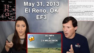 2013 EL RENO OK EF3 CASE STUDY  Tornado Talk [upl. by Cj]