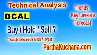 Dishman Carbogen Amcis Technical Analysis Key Levels and Insights for Traders [upl. by Bevash251]