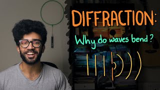 Diffraction Why Does It Happen Physics Explained for Beginners [upl. by Adama384]