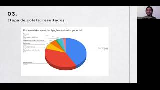 Iniciação em Pesquisa Epidemiológica da revisão de literatura à delimitação do problema [upl. by Sidnee]