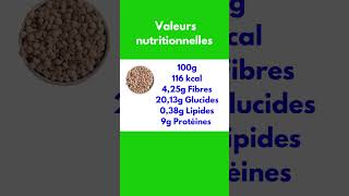 Lentilles calories valeurs nutritionnelles [upl. by Jesselyn]