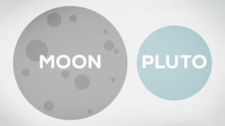 How Big is the Moon MM1 [upl. by Keverian]