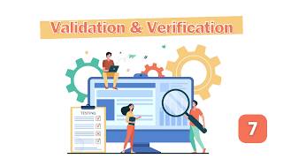 التحقق واختبار البرمجيات  7  Software validation and verification course [upl. by Lambrecht488]