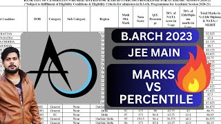 MARKS VS PERCENTILE  JEE MAIN BARCH 2023  LIVE 🔴 jeemainbarch [upl. by Christian]