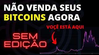 ALTA HISTÓRICA DO BITCOIN E A CORREÇÃO  BLACK ROCK VAI COMPRAR TUDO [upl. by Kal]