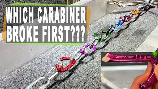 Guess which carabiner breaks last 👉 CARABINER SHOWDOWN [upl. by Barry891]