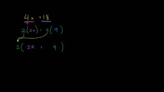 Factorizando binomios lineales [upl. by Danae839]