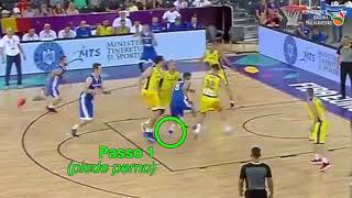 FIBA 2017 Passi chiusura del palleggio e passaggio [upl. by Hamilah]