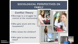 Sociological Perspectives on Family [upl. by Roxana909]