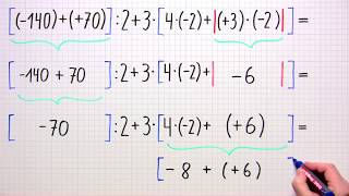 Terme vereinfachen mit Klammern und Betragszeichen [upl. by Vladamir]