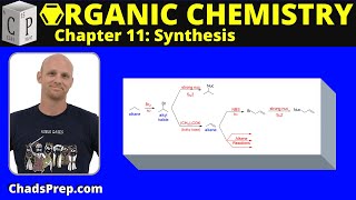 114a Common Patterns in Synthesis Part 1 [upl. by Cahilly]