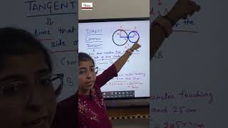 DirectCommonTarget MarshallInstitute LearnWithUs ProblemSolving Amritsar Education” [upl. by Ellives]